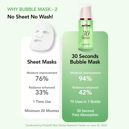MENOKIN - CLEAR 30 Seconds Quick Bubble Mask(95ml)