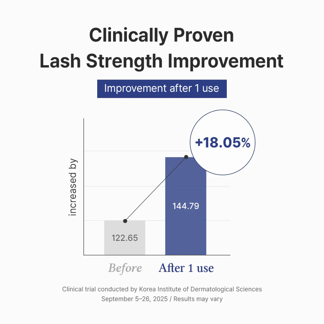 DR. ALTHEA Lash Boost Serum 9ml | Intensive Root Nourishing & Strength Essence