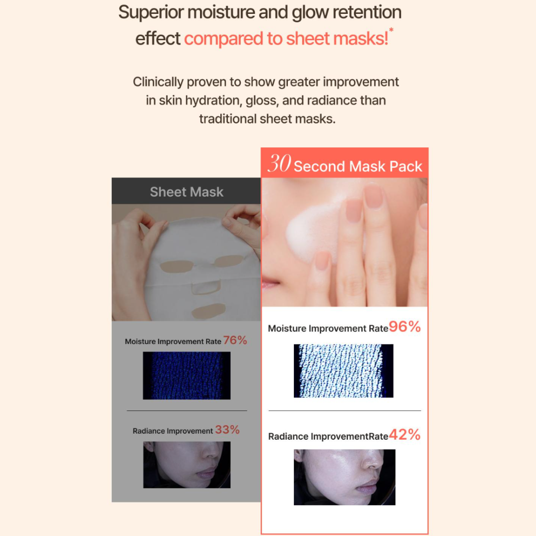 MENOKIN - CLEAR 30 Seconds Quick Bubble Mask(95ml)