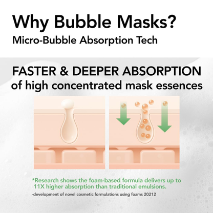 MENOKIN - CLEAR 30 Seconds Quick Bubble Mask(95ml)
