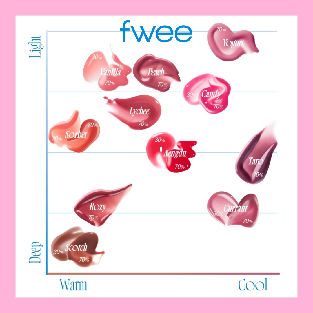 fwee 3D Voluming/Changing Gloss
